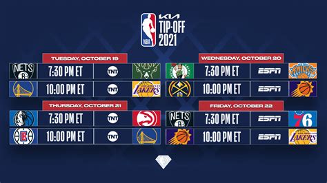 nba fixtures